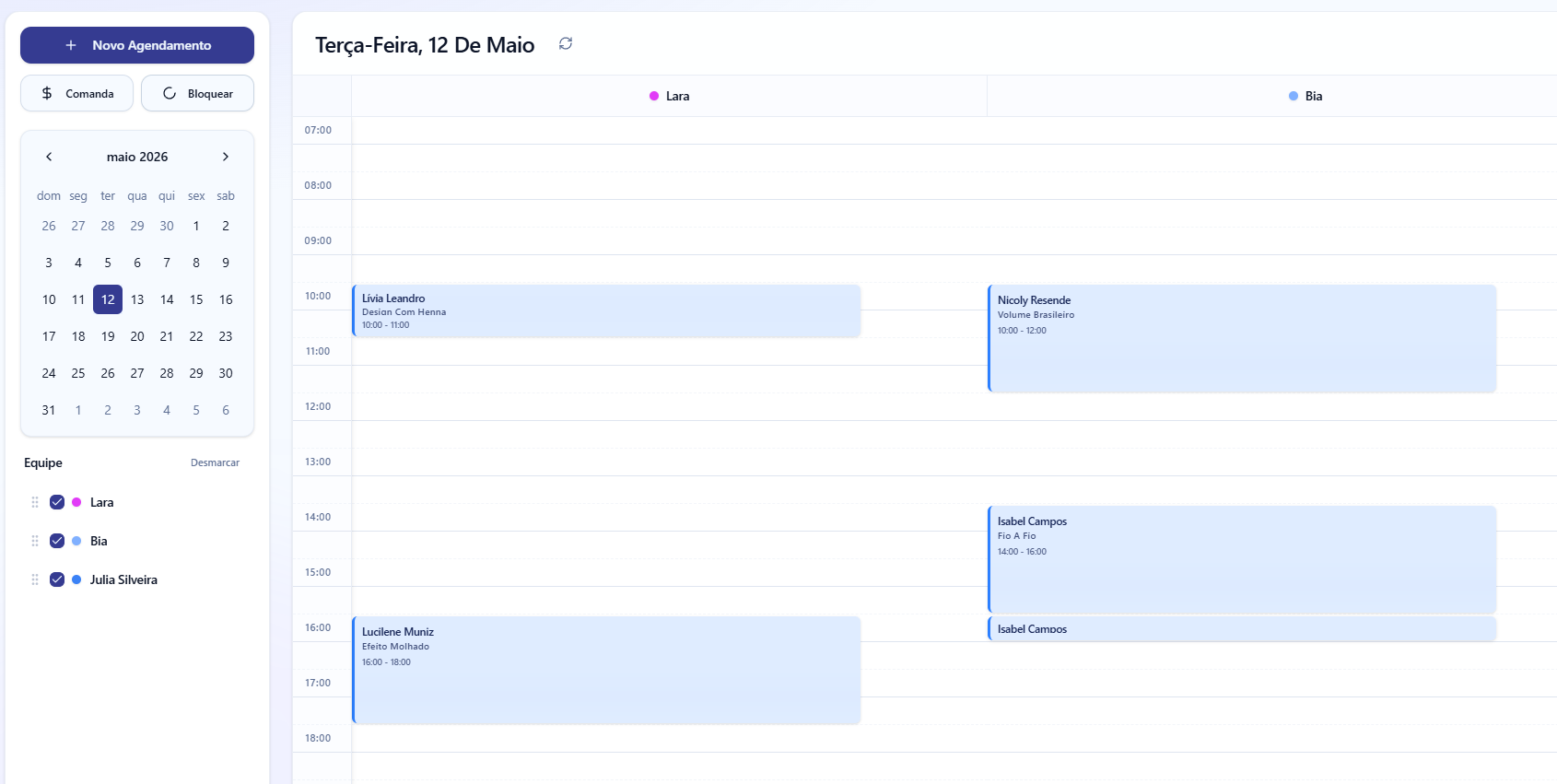 TaBeleza Dashboard Mockup 1